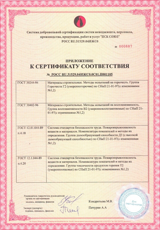 Приложение к пожарному сертификату ТУ