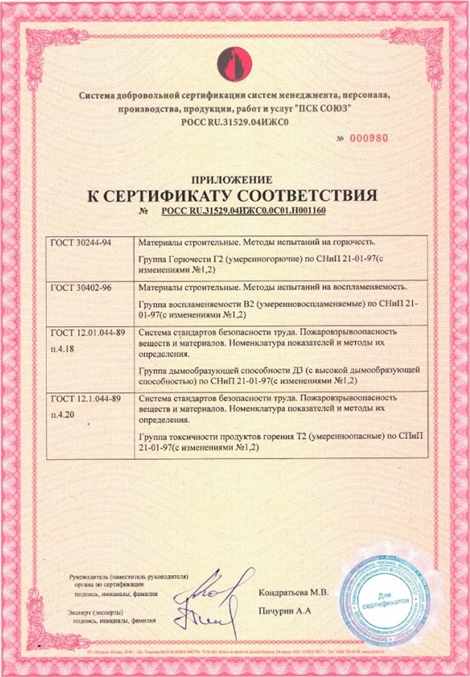 Приложение к пожарному сертификату ГОСТ